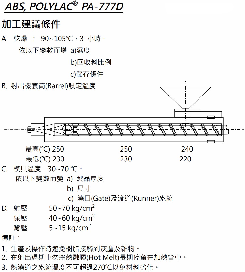 ABS PA-777D加工条件