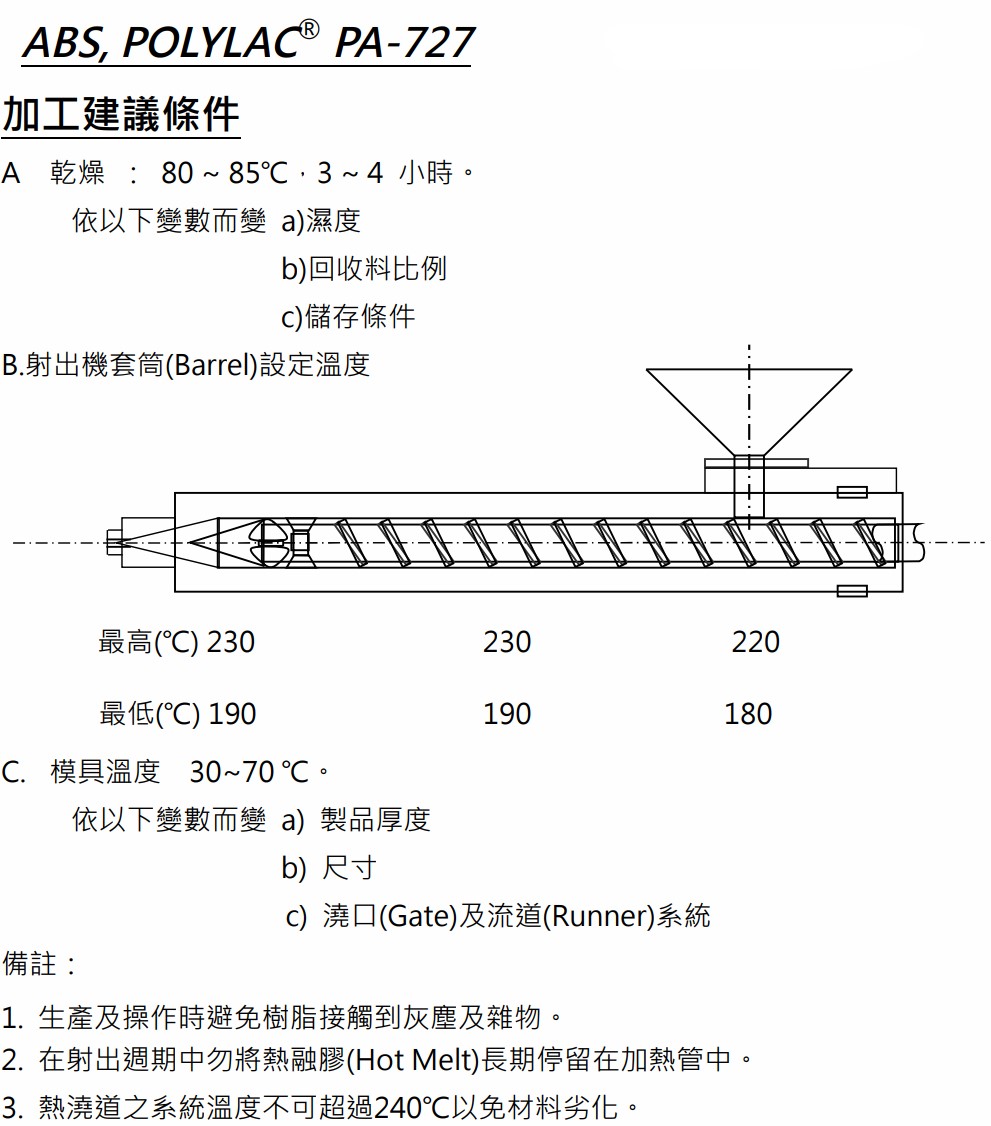 ABS PA-727加工参数