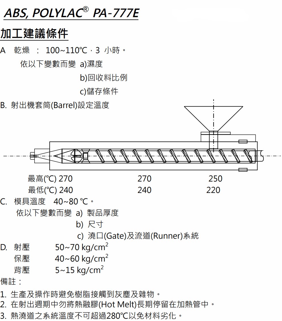 ABS PA-777E加工条件