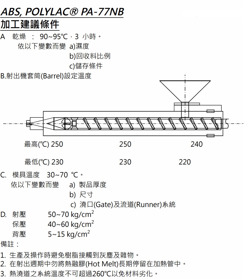 ABS PA-77NB加工条件