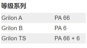 Grilon pa6