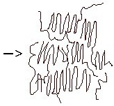 折叠式分子链结构