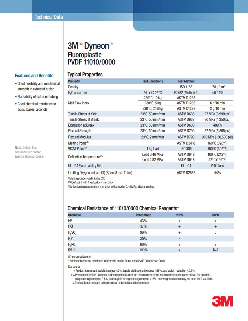 3M™ Dyneon™ Fluoroplastic PVDF 11010/0000