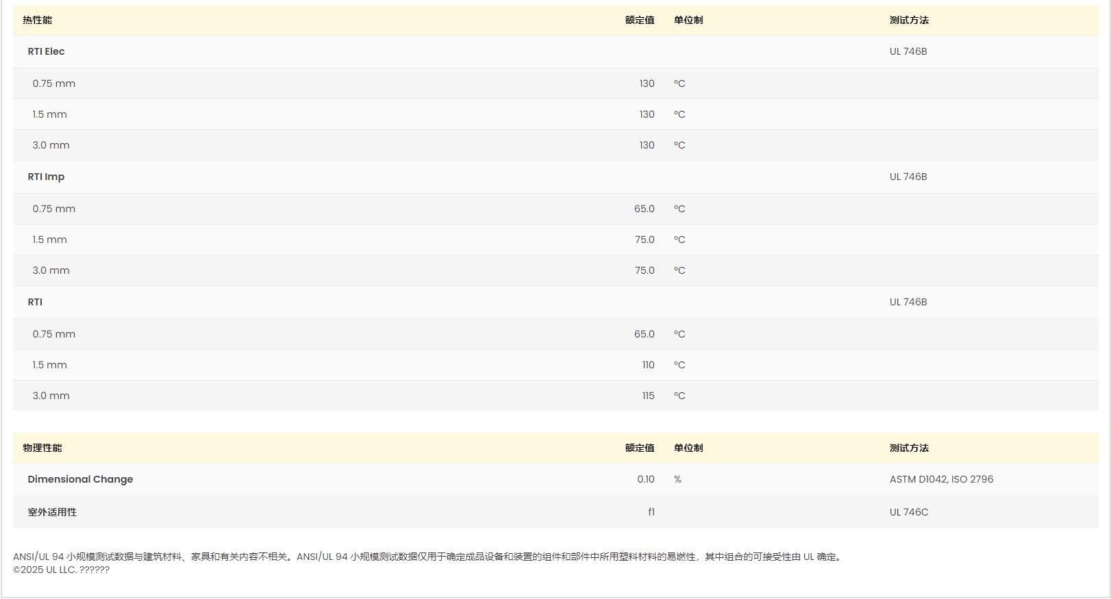 Ultramid® B3S R03 巴斯夫UL黄卡