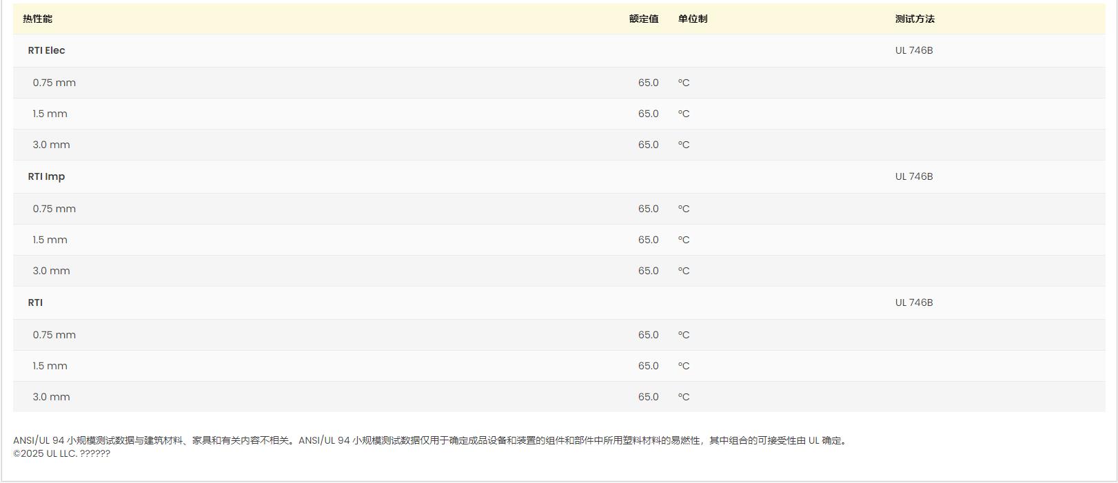 Ultramid® B3UM4 巴斯夫UL黄卡