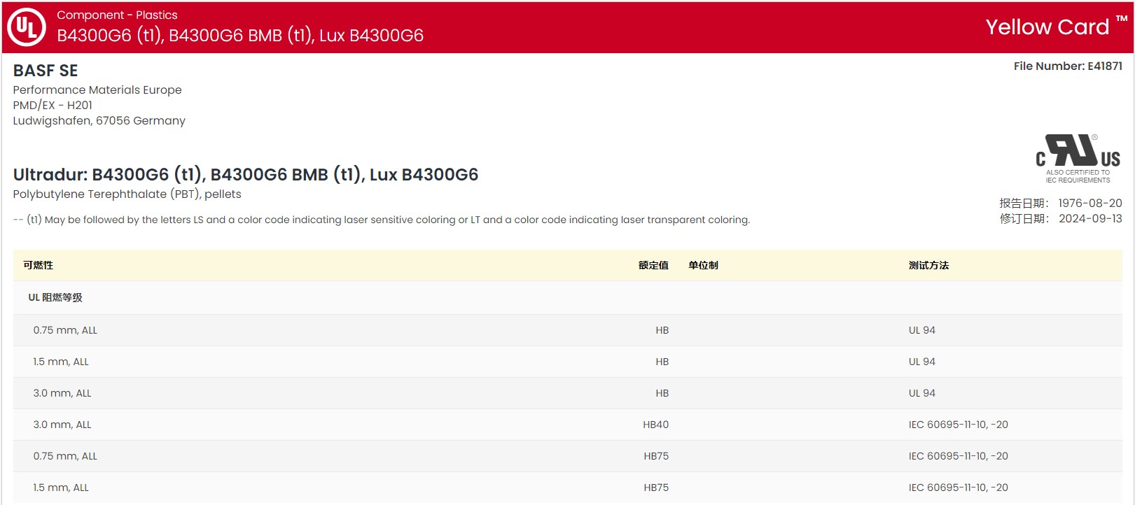 Ultradur® B 4300 G6 BK05110 UL:E41871-233778 图1