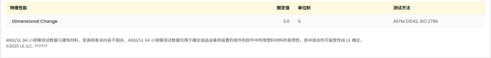 Ultradur® B 4406 G6 UL:E41871-233791 证书图5