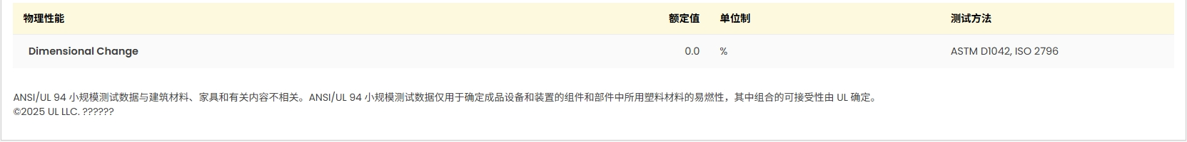 Ultradur® B 4406 G6 Q717 UL:E41871-233791 证书图4