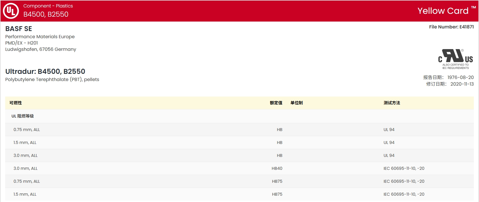 Ultradur® B 4500 UL:E41871-233794证书图1