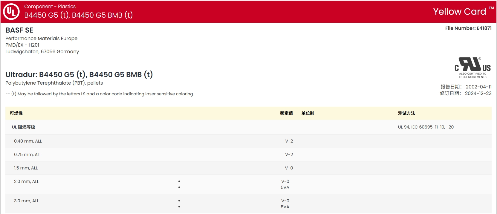 Ultradur® B 4450 G5 UL:E41871-101117208 证书图1
