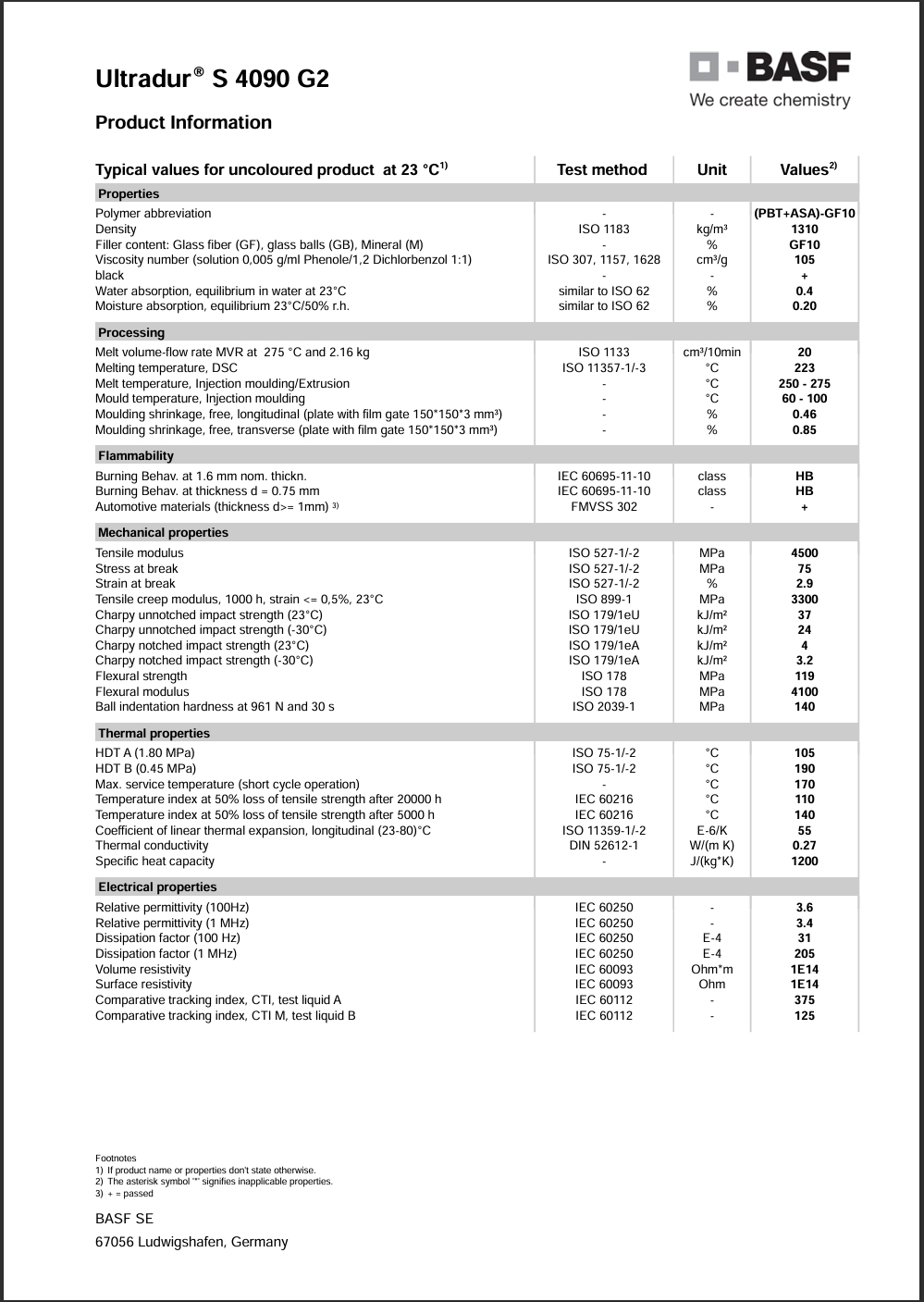 Ultradur® S 4090 G2 英文说明书