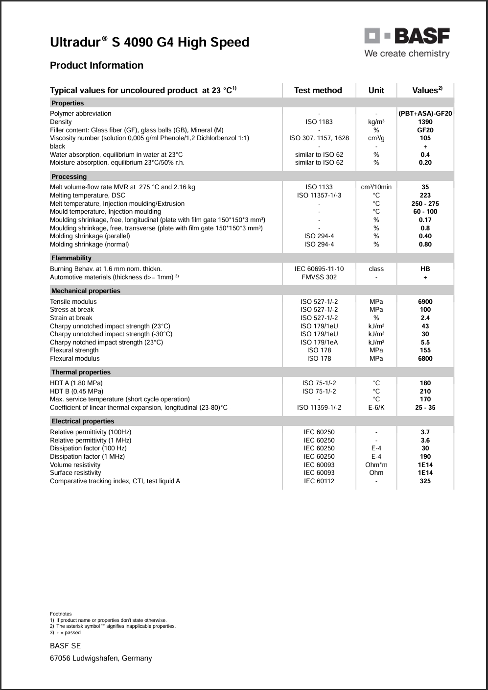 Ultradur® S 4090 G4 High Speed 英文参数