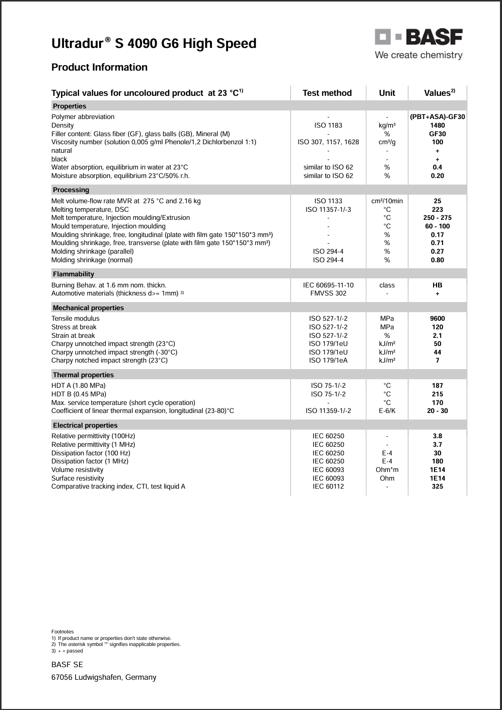 Ultradur® S 4090 G6 High Speed 英文说明书