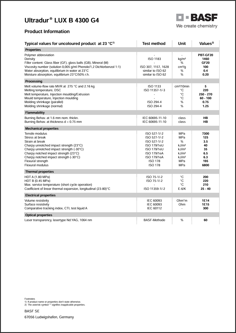 Ultradur® LUX B 4300 G4 英文说明书