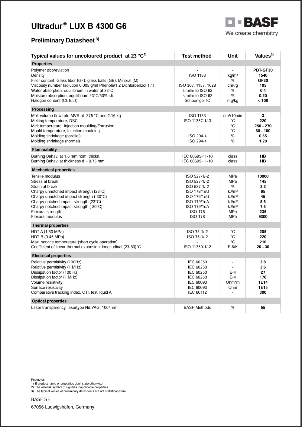 Ultradur® LUX B 4300 G6 英文说明书