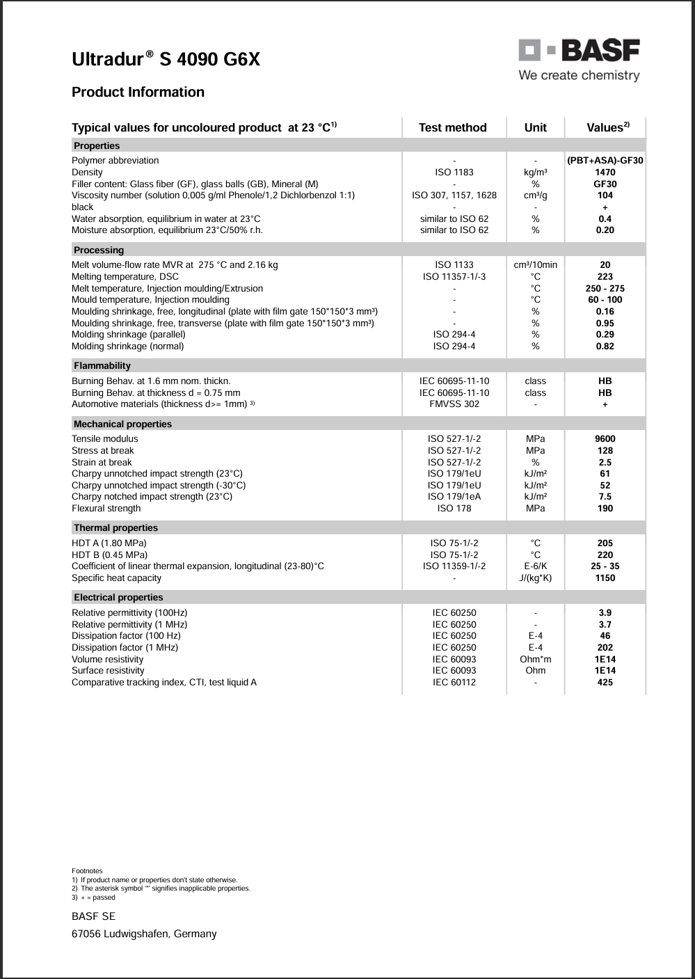 Ultradur® S 4090 G6X 英文参数表