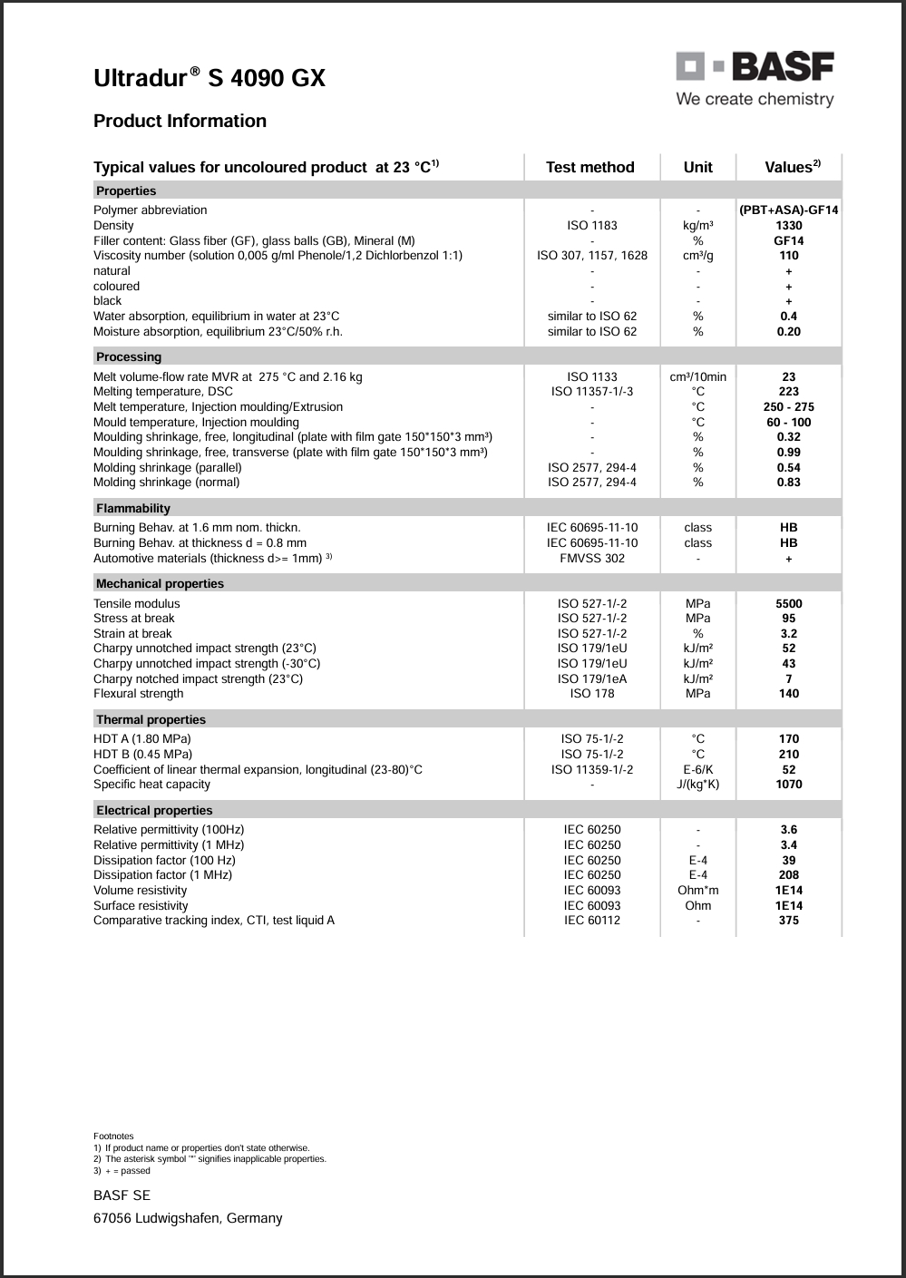 Ultradur® S 4090 GX 英文参数表