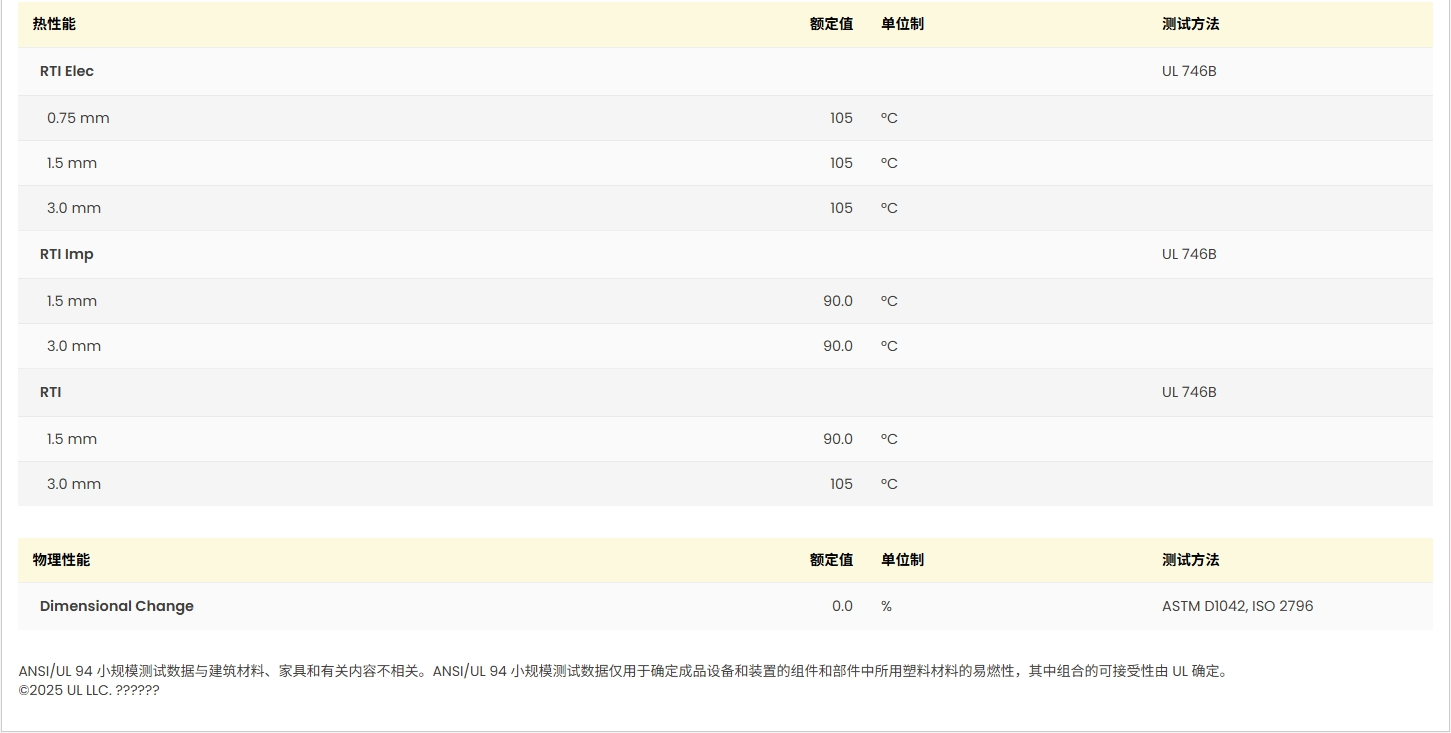 Ultraform® H 2320 006 AT UL:E41871-103706559图3