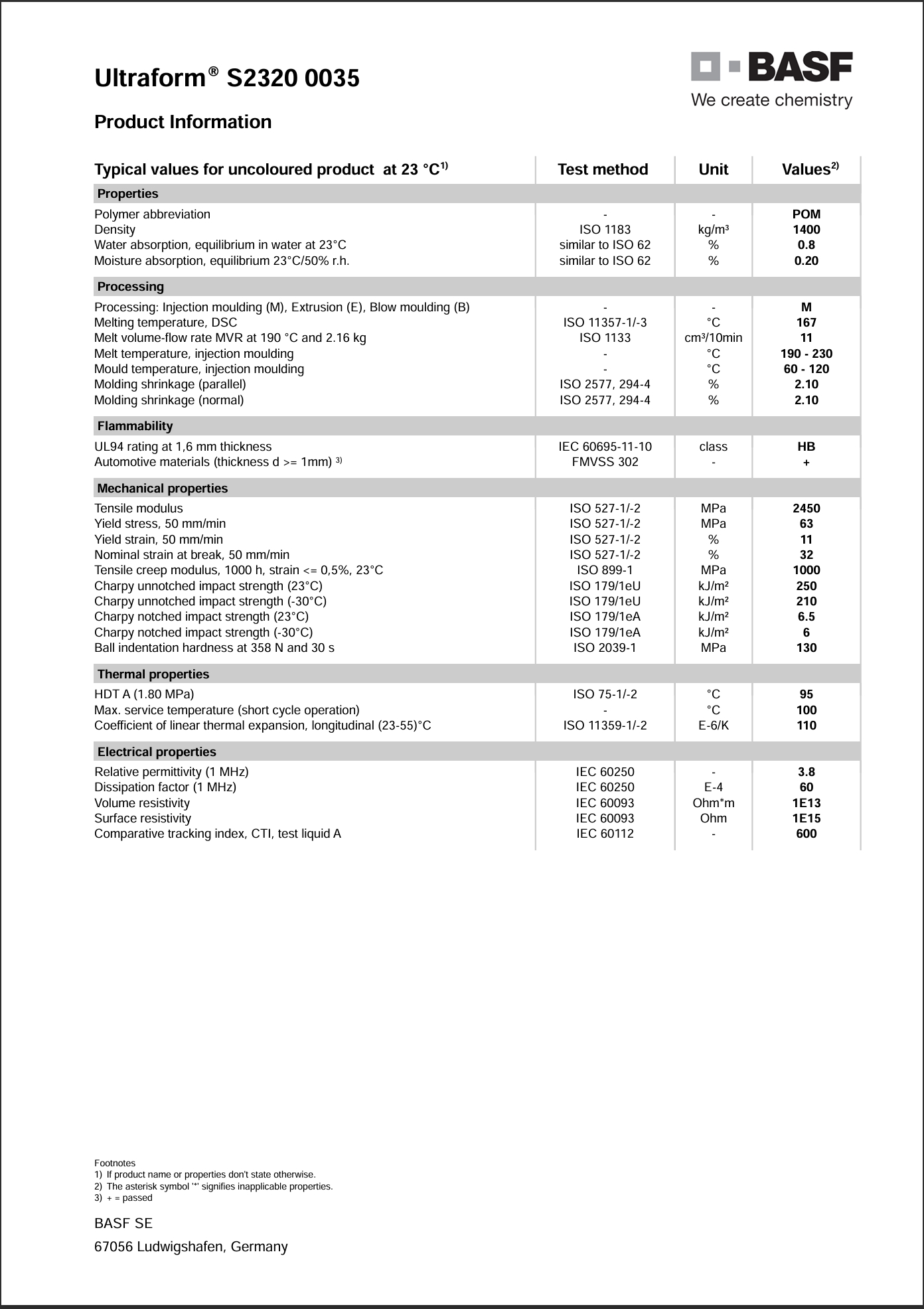 Ultraform® S 2320 0035 英文参数表