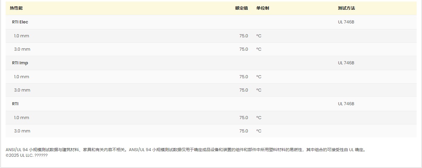Ultradur® B 4300 G6 HR LS BK15045 UL:E41871-104497148证书图2