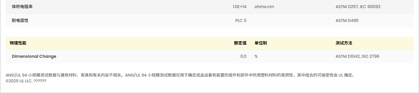 DURACON® TR-10D UL:E45034-235810图3