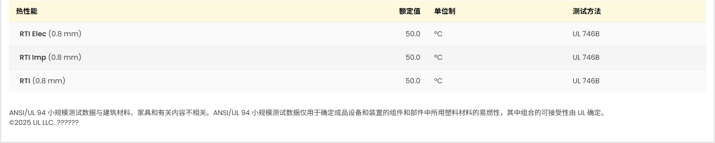 DURACON® VW-09 UL:E45034-235827图2