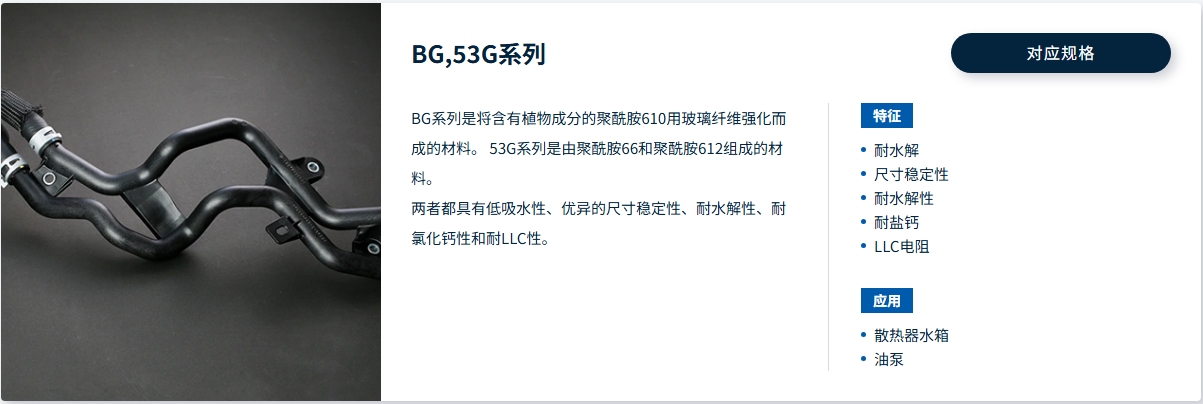 LEONA™ BG230